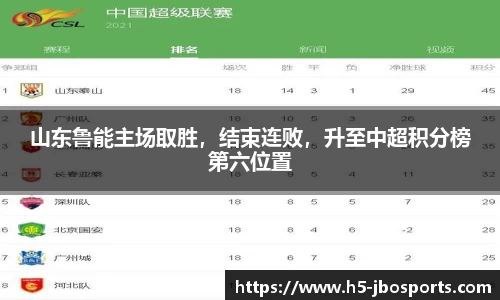 jbo竞博体育官网